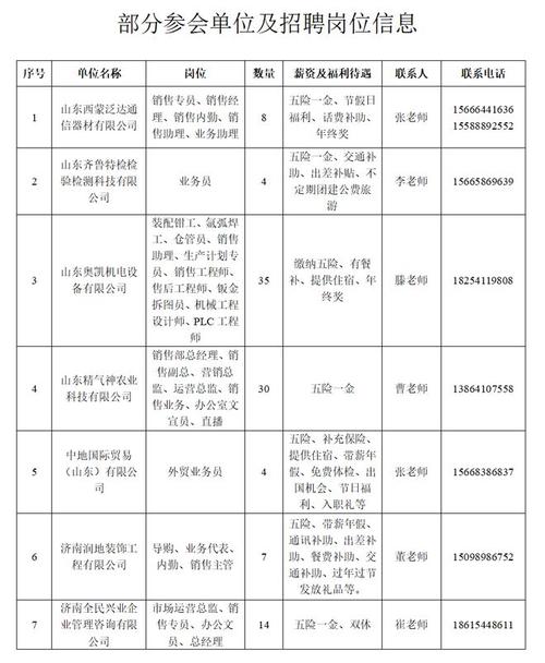 墨竹种植招聘信息山东临沂-墨竹工卡招聘400人