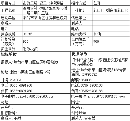 福山种植土地出租信息电话-福山又一批土地征收