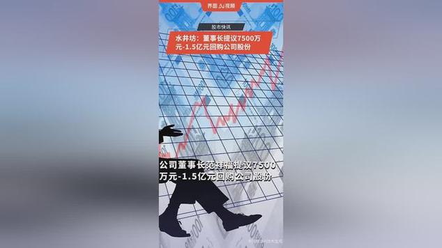 水井坊：公司董事长范祥福提议以0.75亿元-1.5亿元回购股份