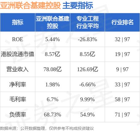 企展控股在港交所公告称，于2024年2月