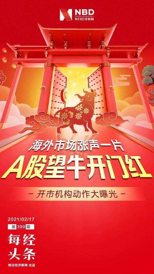 放大招！A股“开门红”稳了？