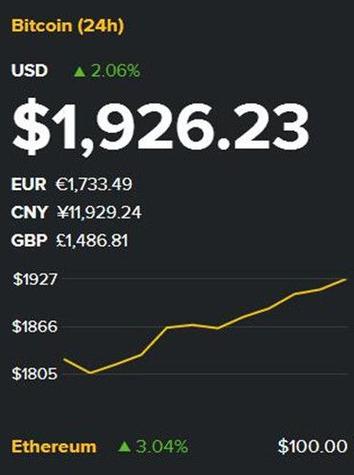 微软跌1.04% 股价跌破400美元大关