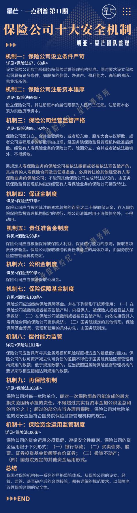 全文|刘煜辉：平准基金的本质是为市场提供心理保障机制 中小投资者是宝贵资源要加以珍惜