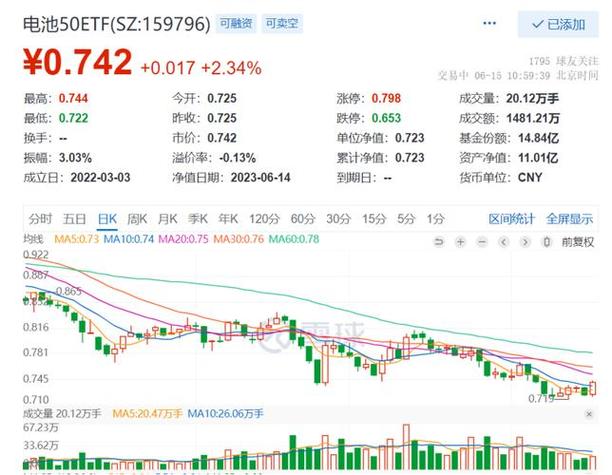 基石控股盘中异动 早盘股价大跌9.26%