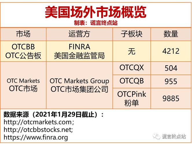 美国OTC市场华润啤酒（CRHKY.us）盘中异动 大幅上涨5.70%