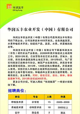 种植公司招聘信息，种植公司招聘信息怎么写