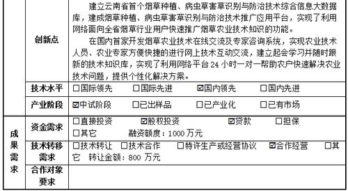 烟草的种植信息，烟草的种植信息有哪些