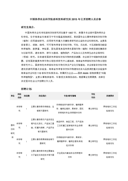 香料种植招聘信息，香料种植招聘信息怎么写